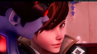 Overwatch