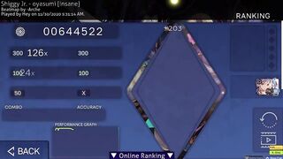 Playing OSU! after Beating Meat for 3 Seconds for Post Nut Clearity