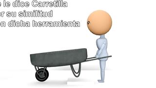 Tutorial Posición Sexual no 1 La Carretilla