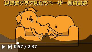 【オリジナルMV】Pong have the world /ぽんはぶざわーるど