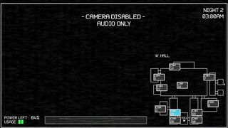 Five Nights At Anime REMASTERED | FNAF 3D