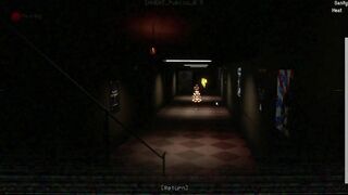 In Heat [MonsterBox] FNAF porn parody part 71