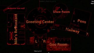 In Heat [MonsterBox] FNAF porn parody part 77