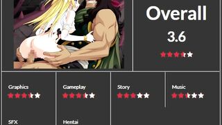 Hardcore Hentai RPG Review: Alice Quest