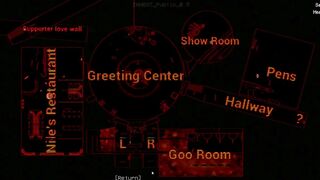 In Heat [MonsterBox] FNAF porn parody part 82