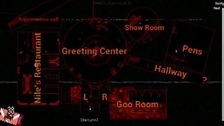 In Heat [MonsterBox] FNAF porn parody part 82