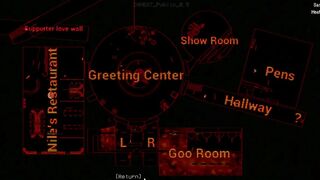 In Heat [MonsterBox] FNAF porn parody part 82