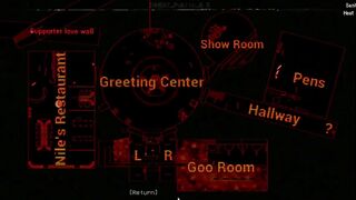 In Heat [MonsterBox] FNAF porn parody part 81