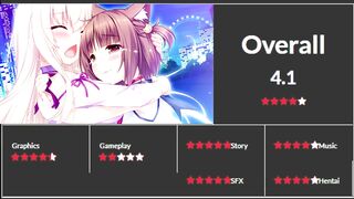 Catgirl Harem Hentai Game Review: NekoPara 2