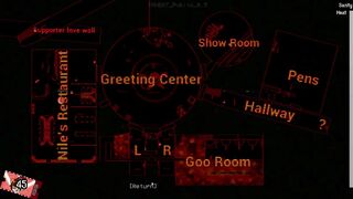 In Heat [MonsterBox] FNAF porn parody part 88
