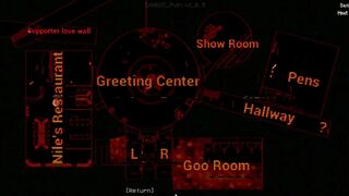 In Heat [MonsterBox] FNAF porn parody part 95