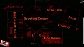 In Heat [MonsterBox] FNAF porn parody part 95