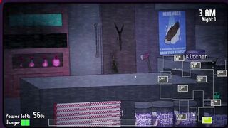 Five Nights At FuzzBoob's Furry sat on my desk