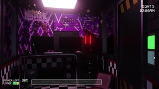 Five Nights In Anime 3d scare jump para siempre