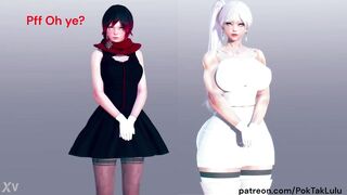 Weiss vs Ruby