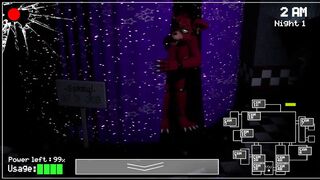 Foxy and Bonnie behind the Curtains