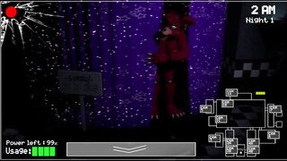 Foxy and Bonnie behind the Curtains