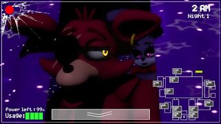 Foxy and Bonnie behind the Curtains