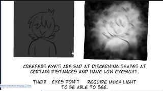 Minecraft Creeper Comic Porn Rule 34