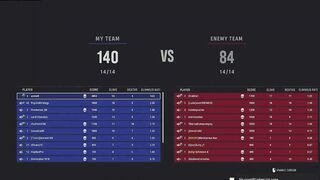 V2 Rocket Call Of Duty Vanguard - Team Deathmatch Nuke Gameplay (No commentary)