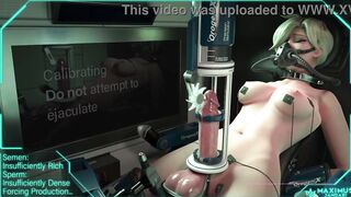 Edging a Futanari to the max for the best Explosive Orgasm - 3D